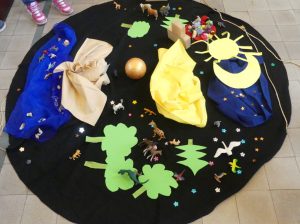 Schöpfungsgeschichte
